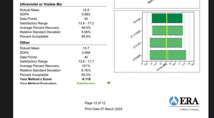 Diplomă de excelență pentru Laboratorul de Ape Uzate al Aparegio Gorj