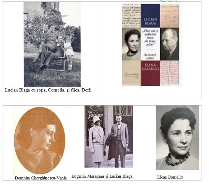 lucian blaga