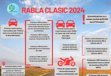 Programele Rabla Clasic și Rabla Plus încep azi
