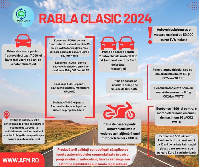 rabla_clasic_home_page
