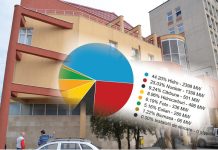 Începutul sfârșitului! CEO funcționează doar cu grupurile de la termocentrala Rovinari, România importă energie din țările vecine!