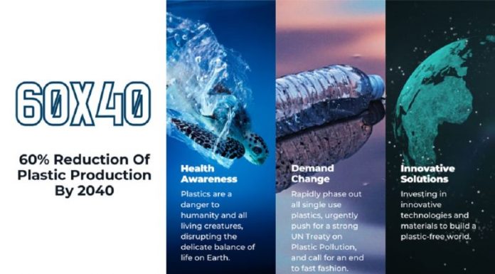 Ziua Mondială a Pământului – 22 aprilie 2024