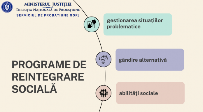 Programe de reintegrare socială destinate gorjenilor care au comis infracțiuni