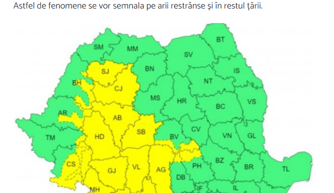 Cod galben de vreme rea