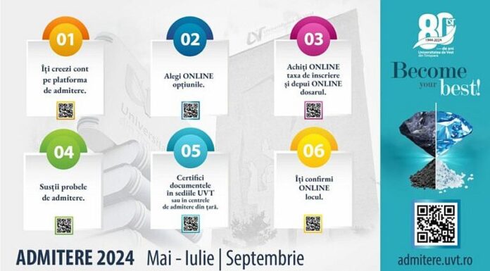 Comunicat de presă – UVT ofertează peste 10.000 de locuri, în cadrul procesului de admitere din anul 2024, dintre care peste 4.300 finanțate de la bugetul de stat