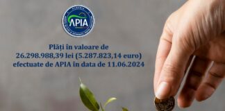 APIA: Plăți de peste 5 milioane euro pentru Campania 2023