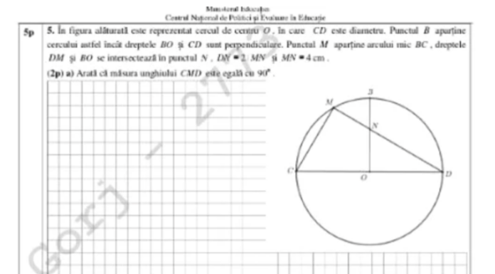 Anchetă după Evaluarea Națională