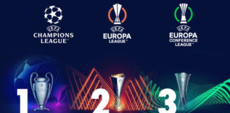 Echipele românești și-au aflat posibilii adversari din Europa League și Conference League