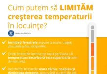 Cod roșu de caniculă, în weekend. Recomandările medicilor!