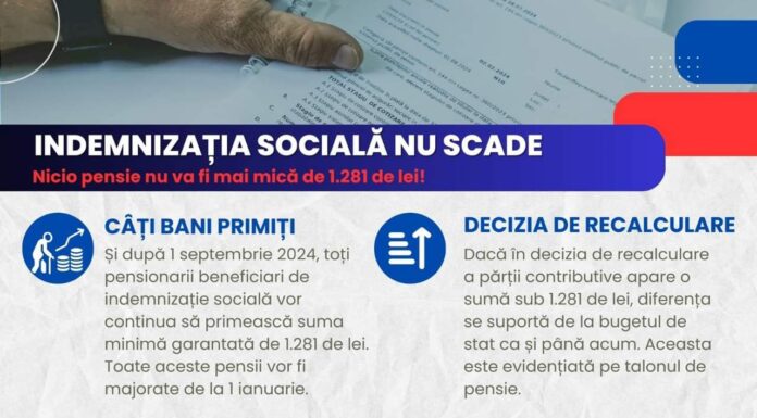 Ministerul Muncii: Nicio pensie nu va fi mai mică de 1.281 de lei!