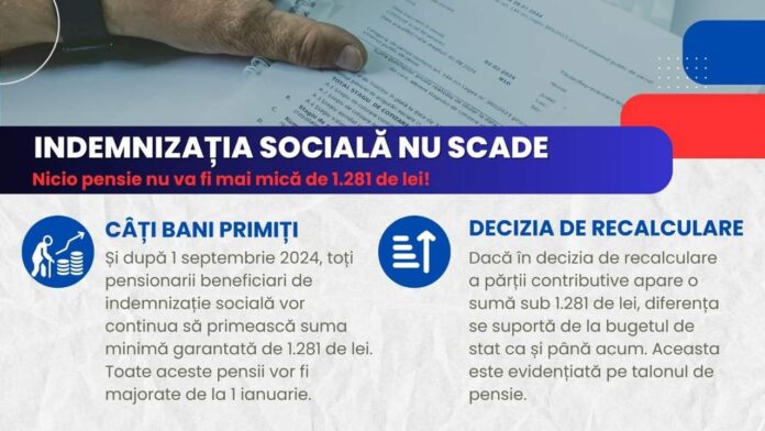 Ministerul Muncii: Nicio pensie nu va fi mai mică de 1.281 de lei!