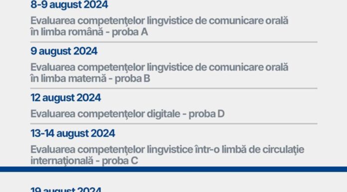 Mâine începe a doua sesiune a examenului de bacalaureat