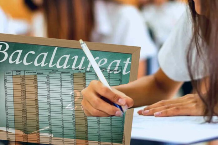 Dezastru la Bac-ul de toamnă