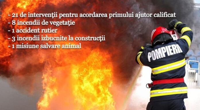 ISU Gorj a avut 34 de intervenții în ultimele 24 de ore