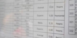 Gorj: Rezultate finale la Bac-ul de toamnă