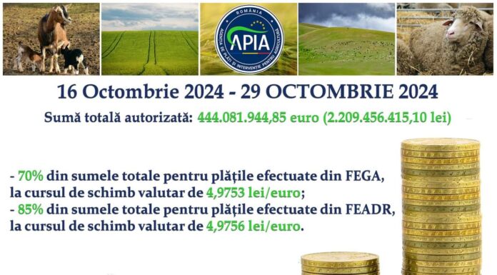 APIA: Stadiul campaniei de plăți în avans