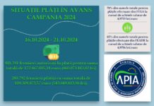 APIA: Plăți în avans de peste 109 milioane de euro