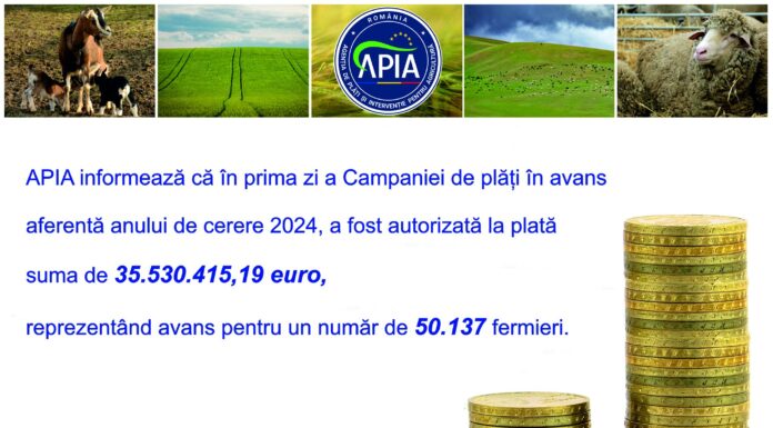 APIA: Plăți în avans pentru peste 50.000 de fermieri, în prima zi de campanie