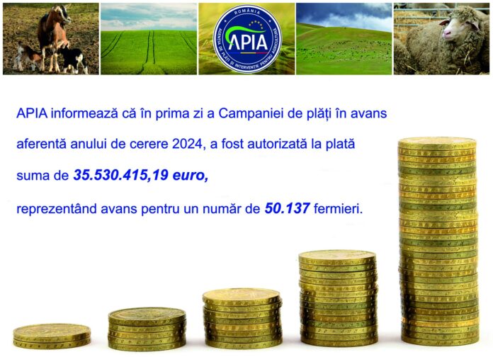 APIA: Plăți în avans pentru peste 50.000 de fermieri, în prima zi de campanie