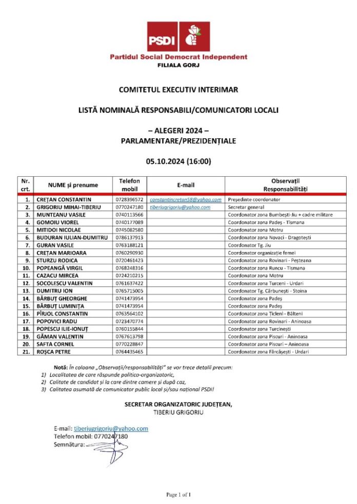 Lider sindical, coordonatorul PSDI în Gorj