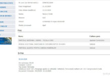 PNL Gorj, un nou eșec