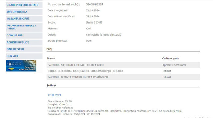 PNL Gorj, un nou eșec