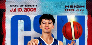 S-a întors din Bahrain și e chemat din nou ,,sub arme”. Mihnea Vlaicu, convocat la U20