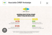 Primăriile din Gorj, verificate de Garda de Mediu