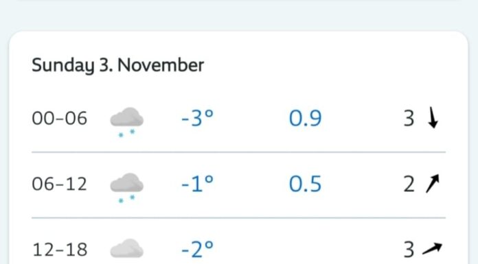 Atenționare! Posibil să ningă la Rânca. Utilaj pregătit pentru DN 67C