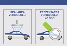 RAR, mesaj pentru șoferi: „Așa nu!”