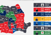 Lasconi și Ciolacu, diferență pentru locul 2 de 5.500 de voturi