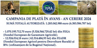 APIA a achitat fermierilor peste 1,08 miliarde de euro