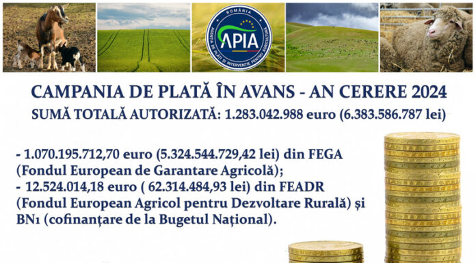 APIA a achitat fermierilor peste 1,08 miliarde de euro