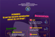 IPJ Gorj, semnal de alarmă cu privire la folosirea articolelor pirotehnice