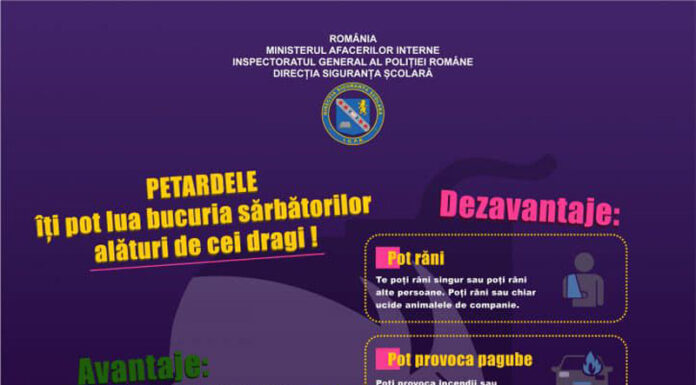 IPJ Gorj, semnal de alarmă cu privire la folosirea articolelor pirotehnice