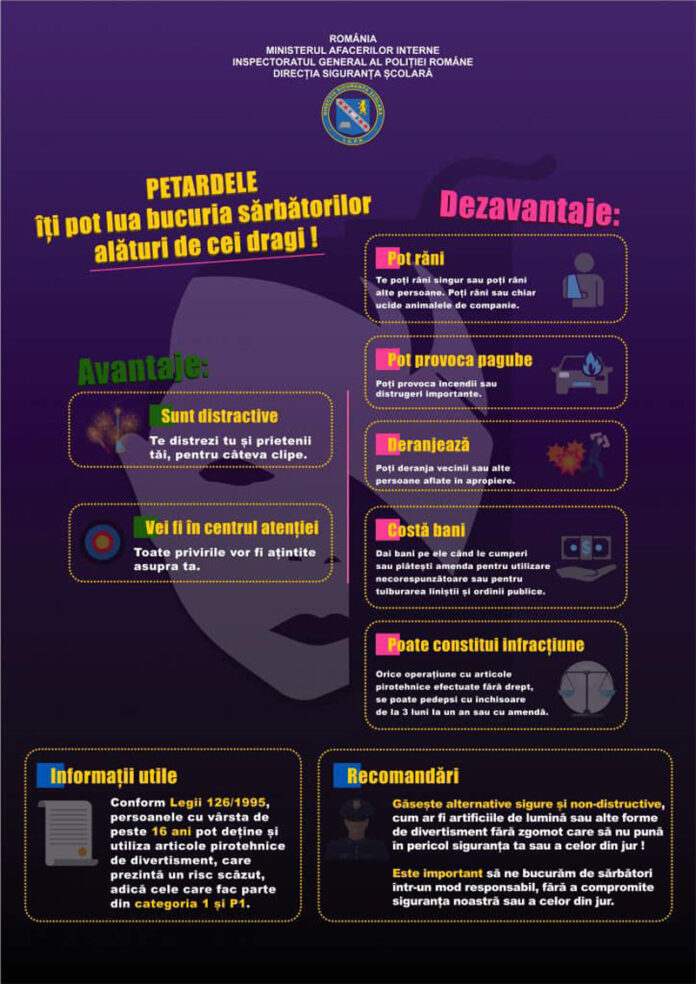 IPJ Gorj, semnal de alarmă cu privire la folosirea articolelor pirotehnice