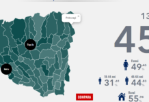 Au votat peste 131.000 de gorjeni