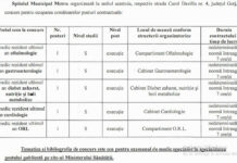 Spitalele din Motru și Cărbunești angajează medici