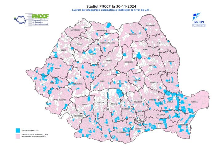stadiu lucrări ancpi