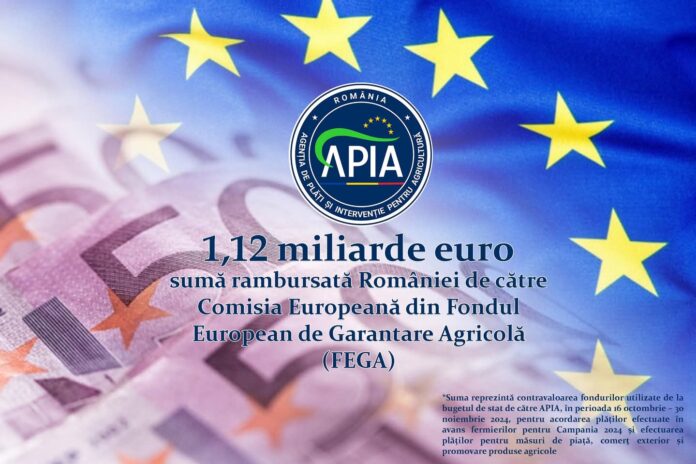 APIA: Comisia Europeană a rambursat României suma de 1,12 miliarde euro