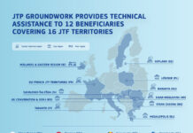 Incubator de afaceri pentru tinerii din Gorj
