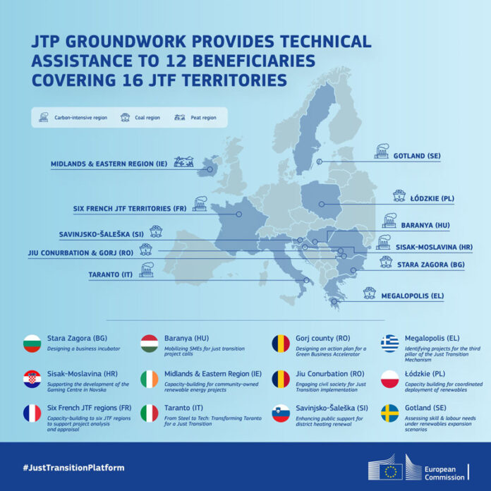 Incubator de afaceri pentru tinerii din Gorj