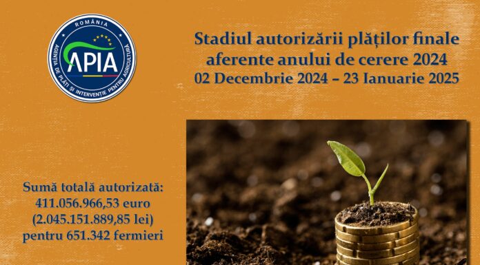 APIA: Stadiul autorizării plăților finale aferente anului de cerere 2024