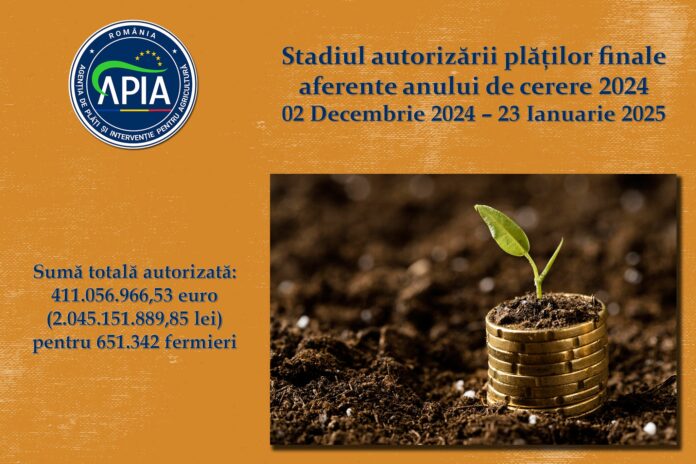 APIA: Stadiul autorizării plăților finale aferente anului de cerere 2024