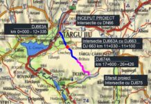 Drumuri județene modernizate cu peste 92 milioane lei