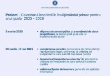 Când încep înscrierile la clasa pregătitoare