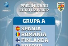 Adversarii naționalei de tineret din preliminariile pentru EURO 2027