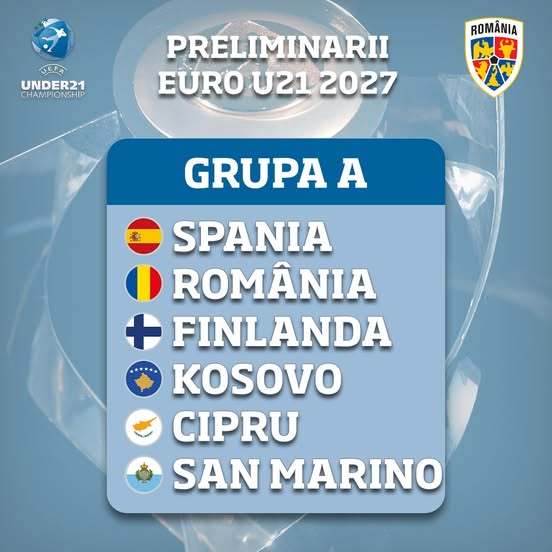 Adversarii naționalei de tineret din preliminariile pentru EURO 2027