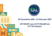 APIA: Stadiul autorizării plăților finale aferente anului de cerere 2024