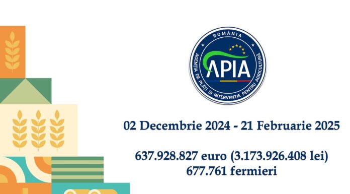 APIA: Stadiul autorizării plăților finale aferente anului de cerere 2024